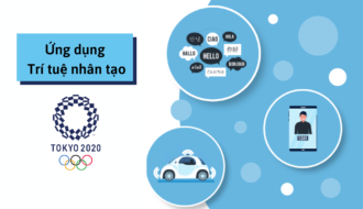 ung-dung-tri-tue-nhan-tao-tai-olympic-2020