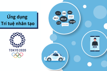 ung-dung-tri-tue-nhan-tao-tai-olympic-2020